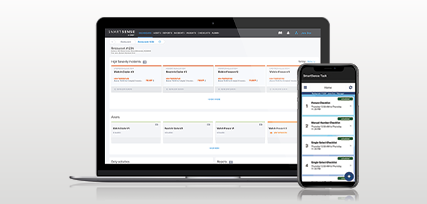 Food Safety Dashboard